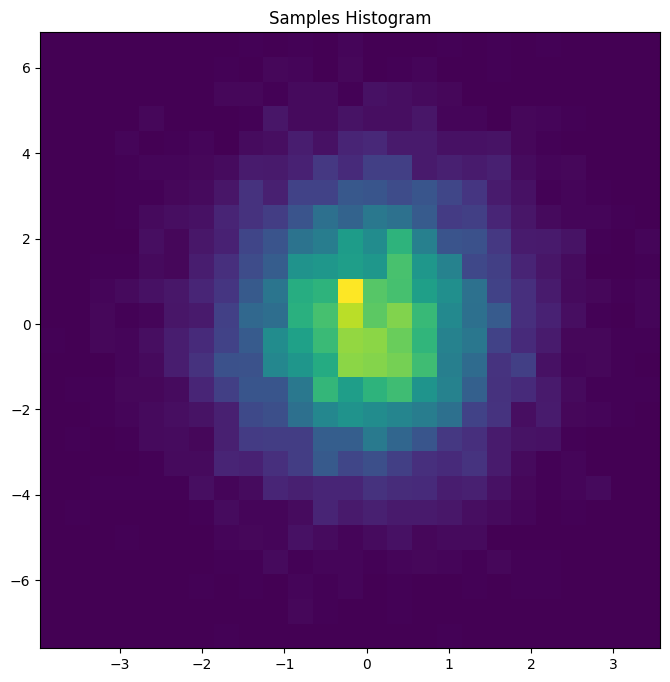 ../../_images/8c363e9de8872b7ab545c203959bd5958fe2a55761ea45bc391ec893a51c4245.png